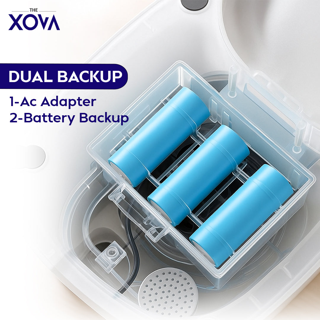 Xova Pet Aura – Automatic Pet Feeder APP Control