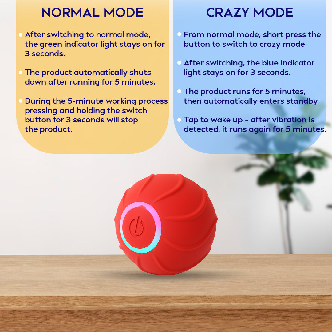 Xova Auto pet Ball