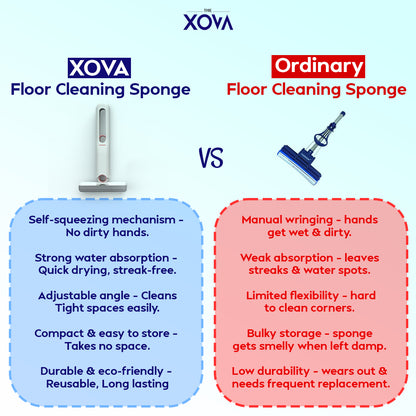 4-in-1 Xova Mini Squeeze Mop – Multi-Surface Cleaner